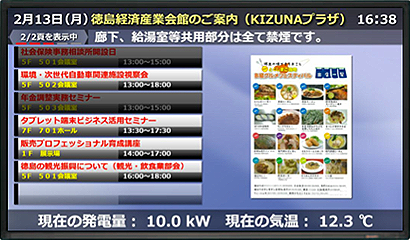 イベント情報と太陽光発電量を表示する導入パネル